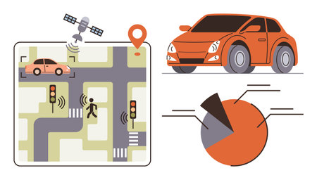 Car navigating city streets using GPS, detecting traffic signals, and pedestrian movement, paired with a pie chart illustrating data analysis. Ideal for smart technology, transportation, urbanのイラスト素材