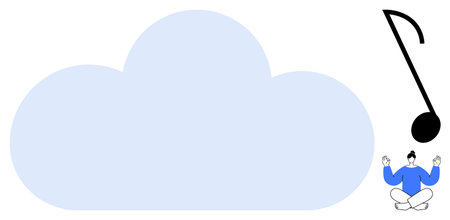 Cloud storage, music streaming, relaxation, mindfulness, digital services, tranquility. A cloud, music note and meditating figure together. Cloud storage and music streaming ideasのイラスト素材