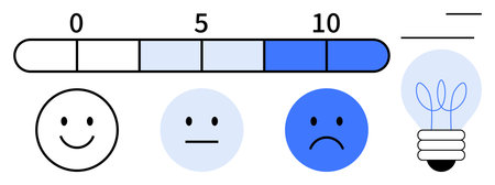 Scaled feedback bar with numbers 0-10, happy to sad emotion faces, and glowing light bulb. Ideal for...