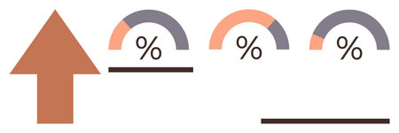 Upward arrow and three percentage gauges in orange and gray represent progress, growth, performance,...