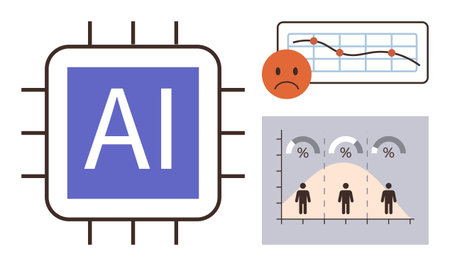 Computer chip labeled AI, performance chart, sad face, and bell curve diagram illustrating...