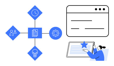 Centralized document workflow, clock, users, lightbulb, gear connected to task, user rating content...