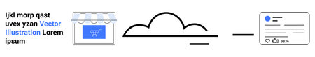 Online shopping, cloud technology, data management, digital identity, e-commerce platforms, user...