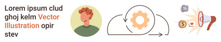 Business workflow, user identification, automation, process management, system integration, user...