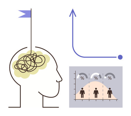 Human head with tangled thoughts and a flag, chart with figures, and curve arrow suggesting...