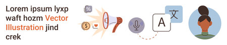 Language translation, voice recognition, digital communication, speech-to-text, global understanding, multimedia tools. Icons include microphone, translations and profiles. Language translationのイラスト素材