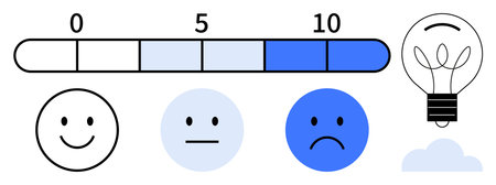 User feedback, decision making, satisfaction levels, creativity, product improvement, problem solving. Emotion scale with numbers and smiling faces, light bulb and cloud. Feedback and decision makingのイラスト素材