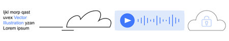Cloud computing, data security, audio streaming, online access, digital storage, file sharing. Minimal clouds, play button with audio wave and lock symbol. Cloud computing and data security focusのイラスト素材