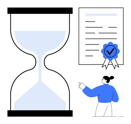 Time management, certification process, task prioritization, education goals, professional...
