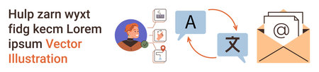 Language learning, translation services, communication tools, cross-cultural exchange, digital correspondence, professional networks. Visuals include a person, documents, translation and an emailのイラスト素材