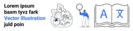 Open book with language symbols, globe surrounded by arrows, person with balloon. Ideal for education, translation, globalization, e-learning, cross-cultural communication, language learning simpleのイラスト素材