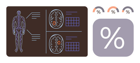 Human anatomy chart, neurological brain scans, charts, and percentage symbols. Ideal for medical science, diagnostics, neurology, statistics health analysis research educational purposes. Simpleのイラスト素材
