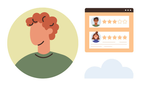 Online feedback, customer reviews, user ratings, profile management, digital identity, and interface...