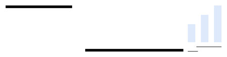 Growth chart. Clean lines and upward blue bars growth concept. Growth in business, success,...