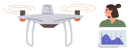 quadcopter operations, data visualization, remote monitoring, tech innovation, performance tracking,...