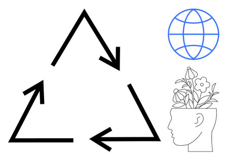 Recycling triangle with arrows, globe symbol, and flowers growing from open human mind. Ideal for...