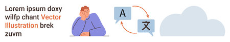 Language learning, translation services, cloud technology, communication tools, online education,...
