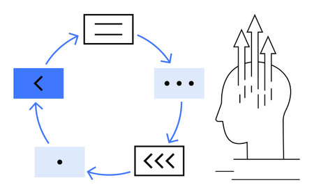 Process design concept. Process management in a cycle diagram linked with innovation through upward...