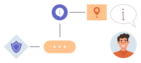 Information flow, digital communication, cybersecurity, location tracking, user interaction, data...