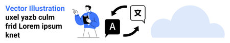 Language translation, communication, cloud computing, machine learning, digital services, content...