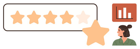 Customer feedback, user ratings, performance review, satisfaction analysis, client engagement,...
