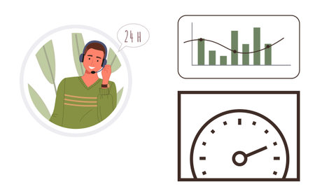 Customer service, business analytics, performance monitoring, data analysis, customer satisfaction, efficiency improvement. Man with headset, graphs and speedometer icons. Customer supportのイラスト素材