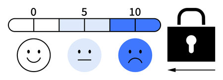 Privacy concept. A feedback rating scale with happy face icons and a lock symbol. Privacy ensures...