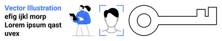 Authentication technologies, digital security, data access, user identity, privacy, personal...