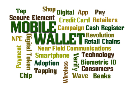 Mobile Wallet word cloud on white backgroundの写真素材