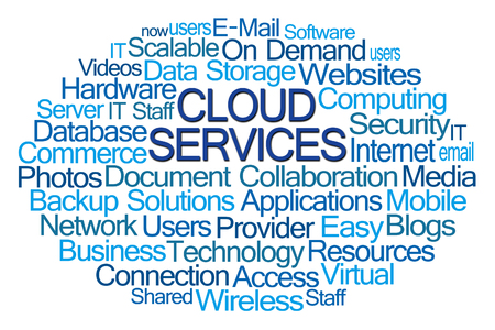 Cloud Services Word Cloud on White Background