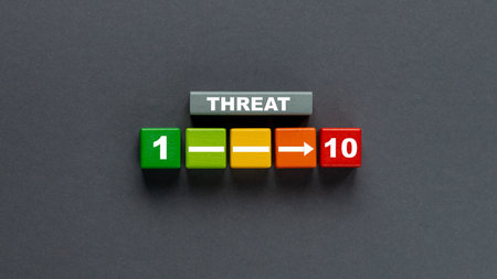 Threat and scale from 1 to 10. Growing tension and risk level. Financial analysis. Business and...