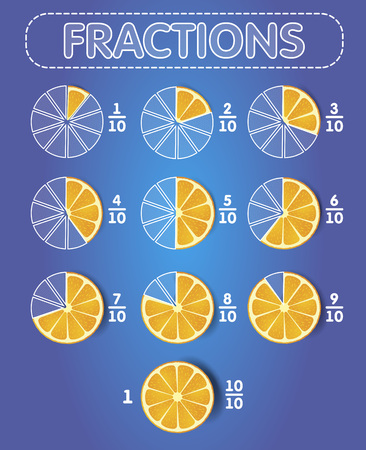 Pie Chart (fractions) icon in the form of pieces of orange on top.  Set Vector Illustrationのイラスト素材