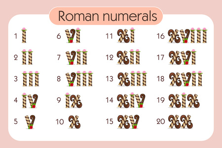 Set of Roman numerals. Vector illustration. A set of digits for teaching childrenのイラスト素材