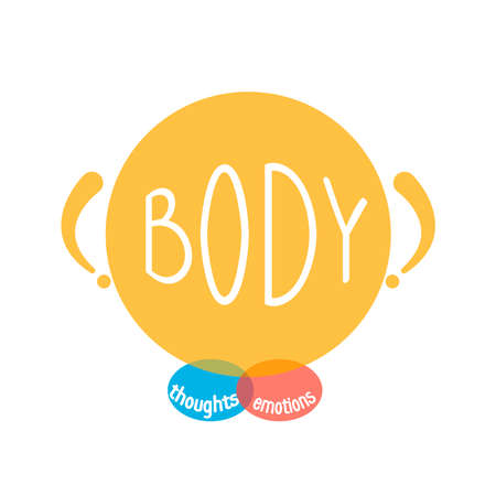 concept of the relationship of thoughts, emotions and body. Icon for therapy, psychosomatics, mental health in flat styleのイラスト素材