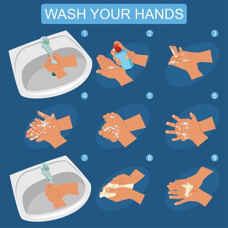 Wash hands in the sink with soap and water and a towel. Vector infographics of human hygiene in the form of icons.のイラスト素材