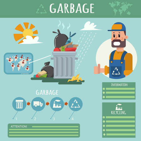 Garbage vector flat style infographics with a dustman and icons with a truck, plant and tank. Cartoon illustration of recycling and waste disposal.のイラスト素材