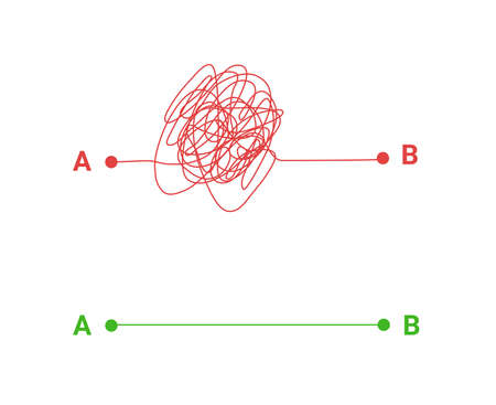 Complex and simple way - scribble line knot for chaos and problem solution concept. Two different paths complicated and simple solutions - transition from difficult to easy.のイラスト素材