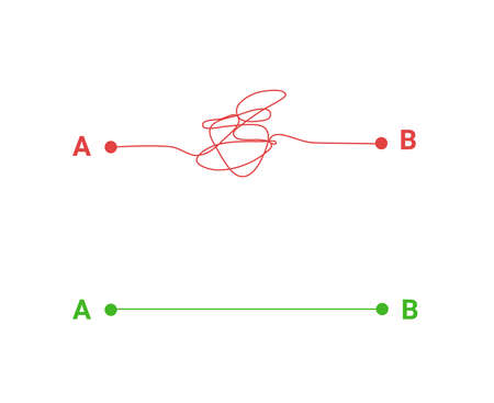 Complex and simple way - scribble line knot for chaos and problem solution concept.のイラスト素材