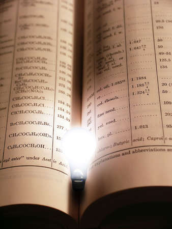 Chemistry Ideaの写真素材