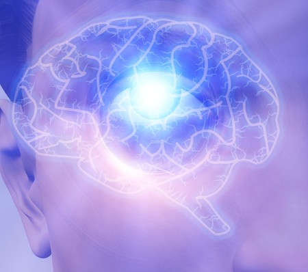 Mind Power