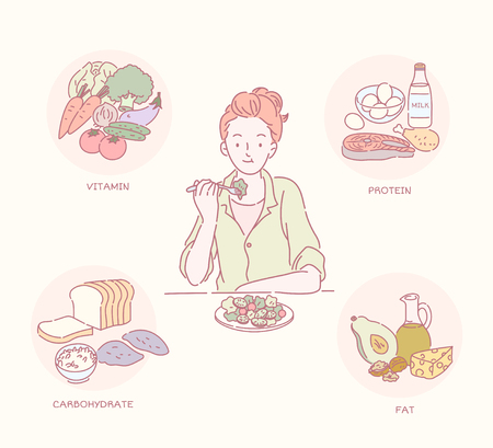 Woman eating healthy salad in hand drawn line style, all kinds of food ingredientsのイラスト素材