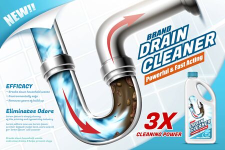 Ad template for drain cleaner, with powerful chemical agent unclogging dirty water pipe, 3d illustrationのイラスト素材