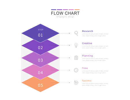 Five diamond elements placed on each other in vertical row for flow chart design, diagram representing five stages of business process flow chart.のイラスト素材