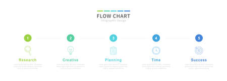 Flow chart infographic template, thin line minimal infographic design template with icons and five stepsのイラスト素材