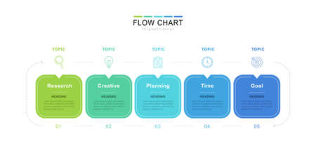 Infographic flow chart for business with five stepsのイラスト素材