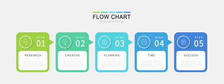 Five steps vector infographic design with colorful labels and icons. Data flow chart infographics template.のイラスト素材