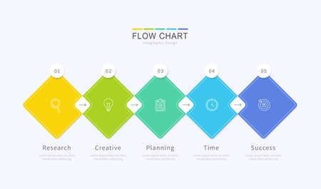 Five connected diamond elements placed horizontally for flow chart design, business process flow chart infographic template.のイラスト素材