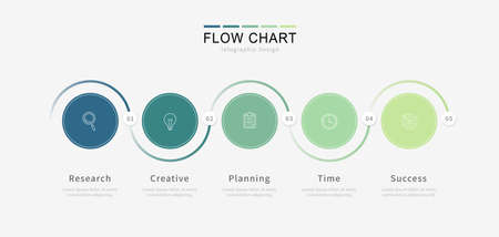 Simple flow chart infographic wave design with icons and multicolored five optionsのイラスト素材