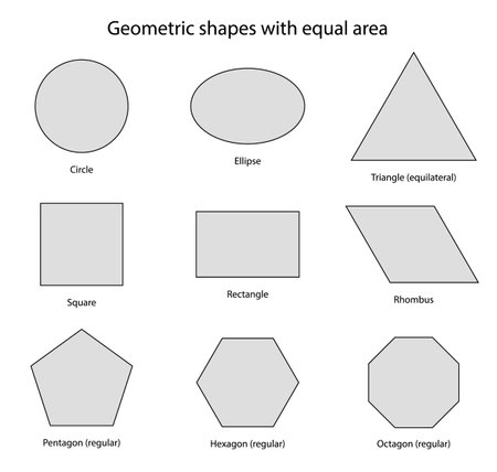 set of geometric shapes with equal area, circle ellipse triangle square rectangle rhombus pentagon hexagon octagonのイラスト素材