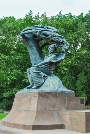 monument of Chopin in Lazienki park. Warsaw, Poland.のeditorial素材
